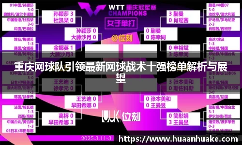 重庆网球队引领最新网球战术十强榜单解析与展望
