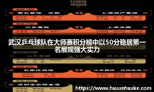 武汉乒乓球队在大师赛积分榜中以50分稳居第一名展现强大实力