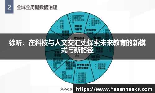 徐昕：在科技与人文交汇处探索未来教育的新模式与新路径